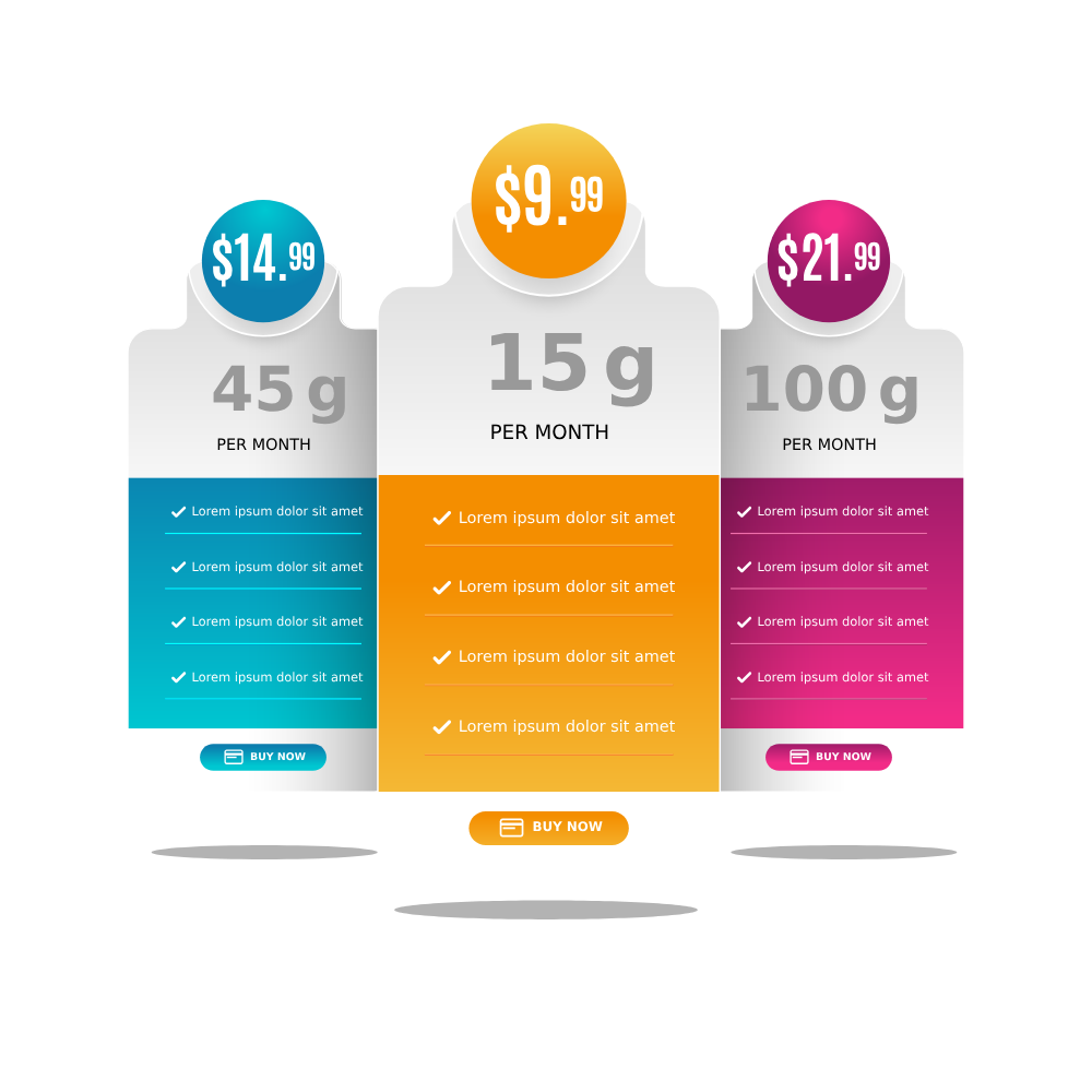 Choisissez votre pack IPTV
